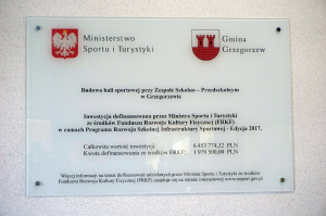 Uroczystość Otwarcia Środowiskowej Hali Sportowej W Grzegorzewie