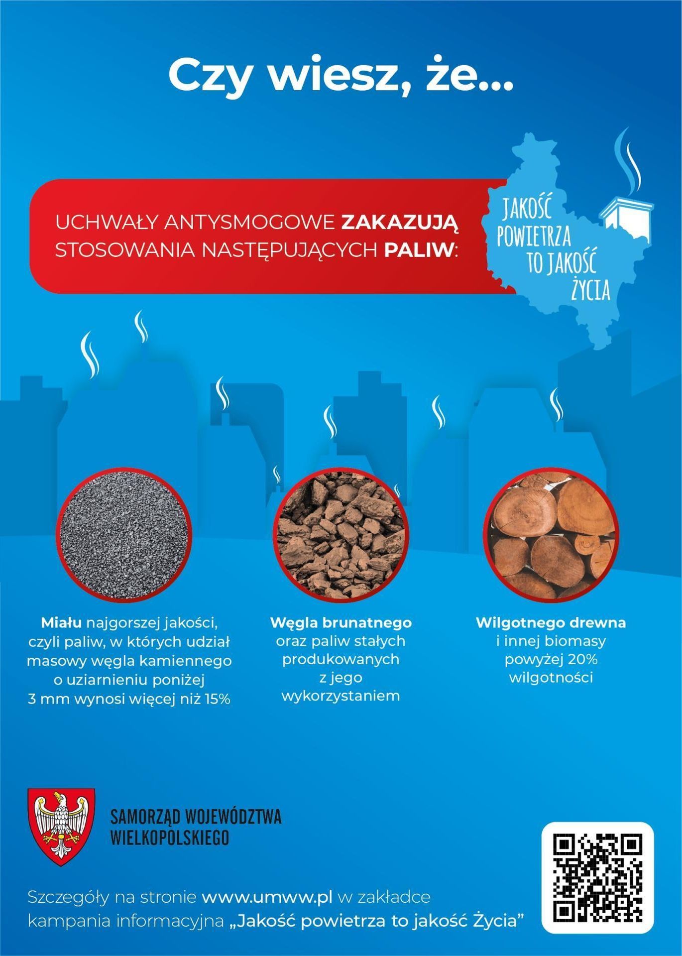 Czy wiesz, że uchwały antysmogowe zakazują stosowania następujących paliw: miału najgorszej jakości, czyli paliw, w których udział masowy węgla kamiennego o uziarnieniu poniżej 3mm wynosi więcej niż 15%; węgla brunatnego oraz paliw stałych produkowanych z jego wykorzystaniem; wilgotnego drewna i innej biomasy powyżej 20% wilgoci. Samorząd Wojewódzctwa Wielkopolskiego